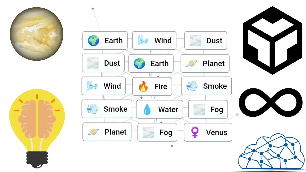 How to make Venus in infinite craft