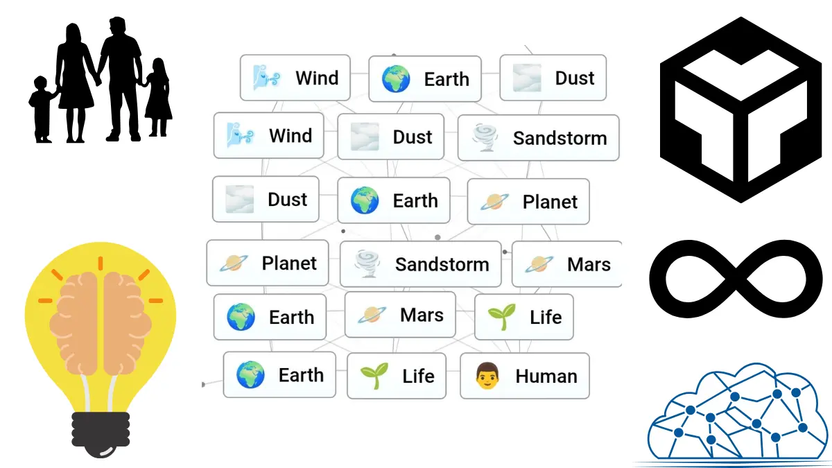 Make human in infinite craft